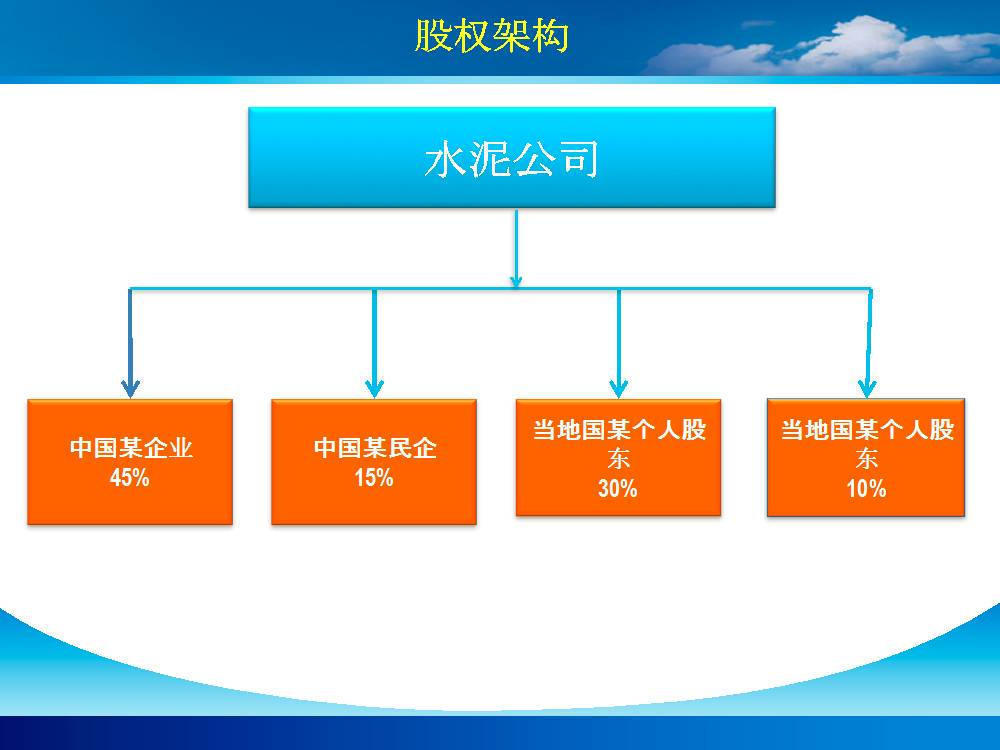 德恒迪拜|德恒中东|dehengdubai